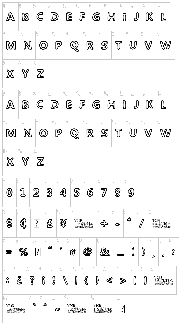 The Laguna font map